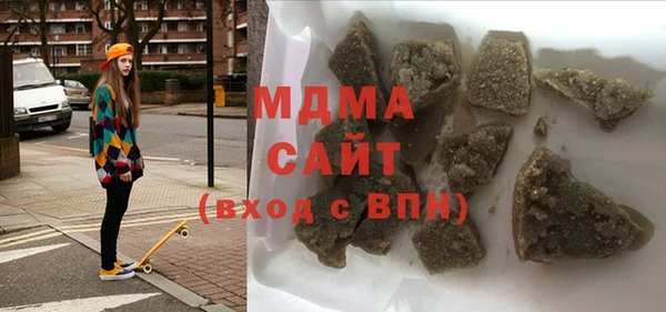 тгк Балахна